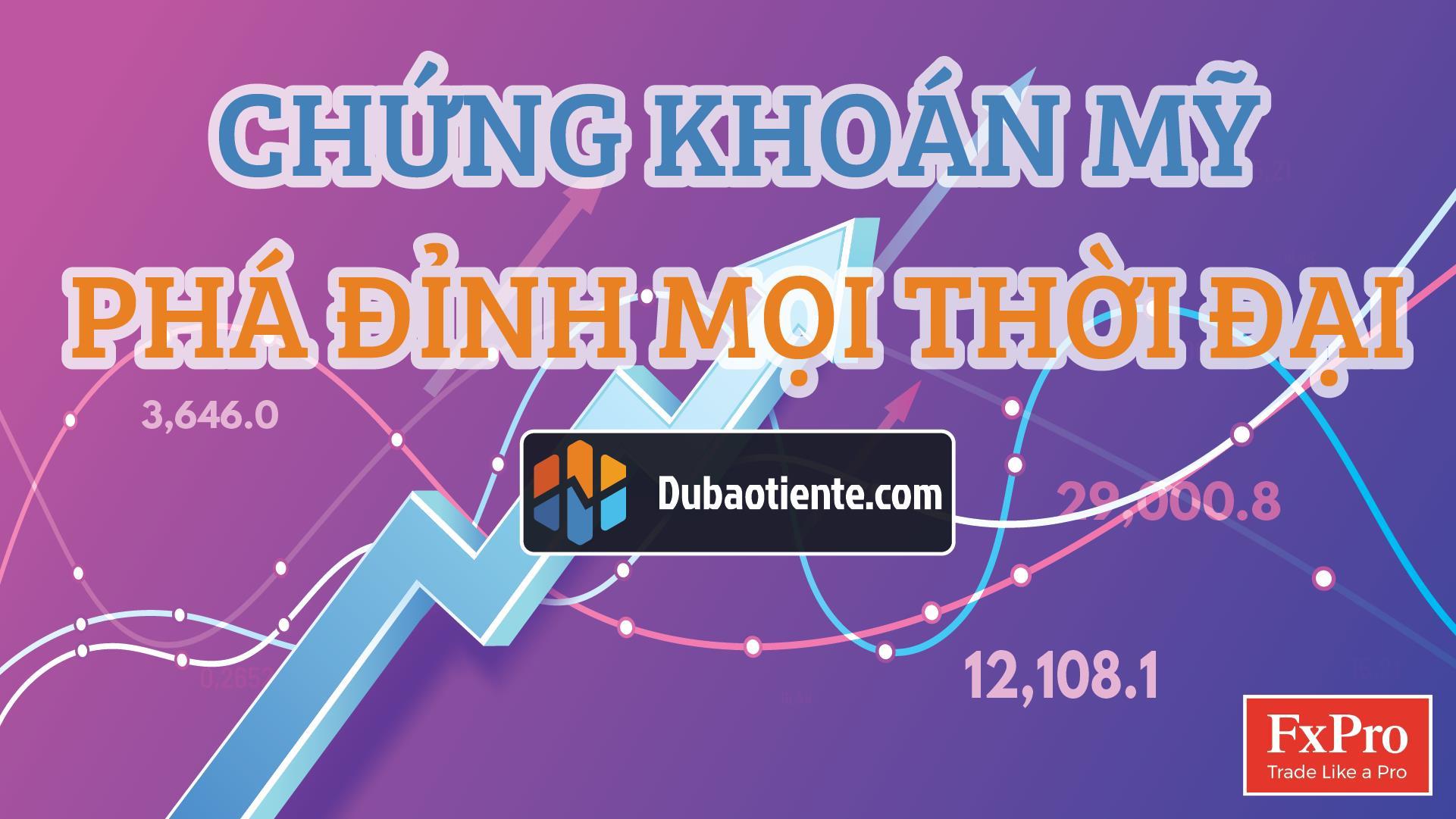 [ BẢN TIN DỰ BÁO TIỀN TỆ ] Chứng Khoán Mỹ Phá Đỉnh Mọi Thời Đại, Big Boyz Đồng Loạt Bán Tháo Vàng