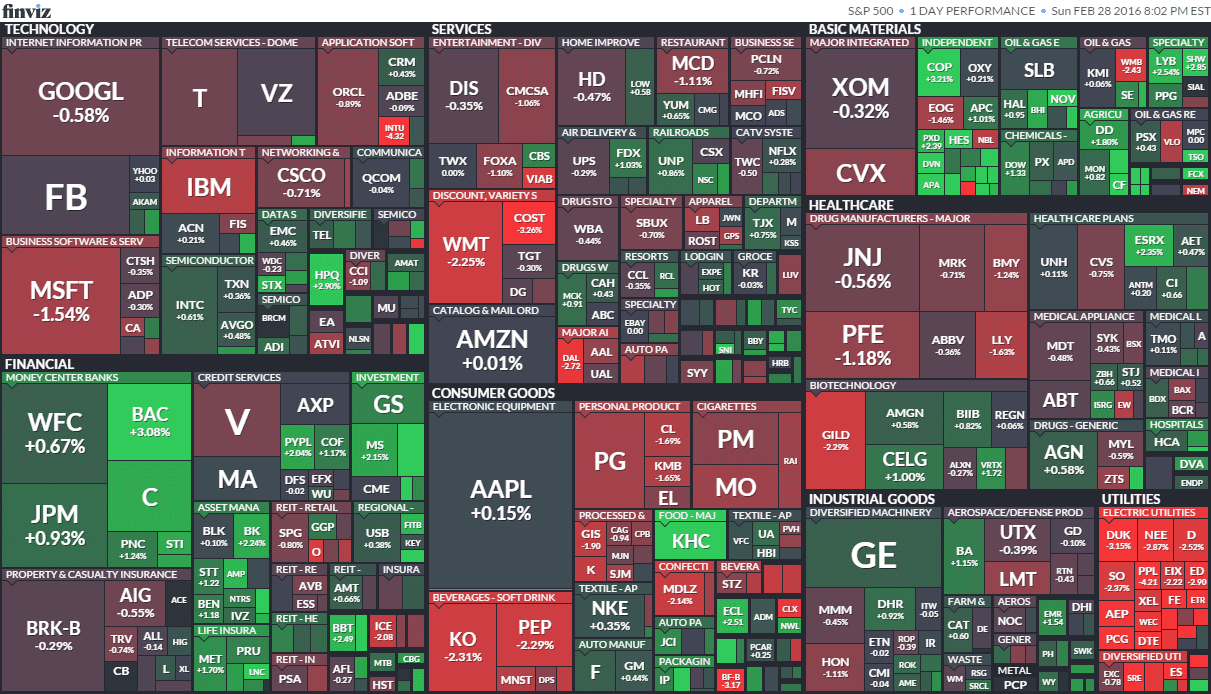 Góc nhìn của chuyên gia - Mark Cudmore (Bloomberg)