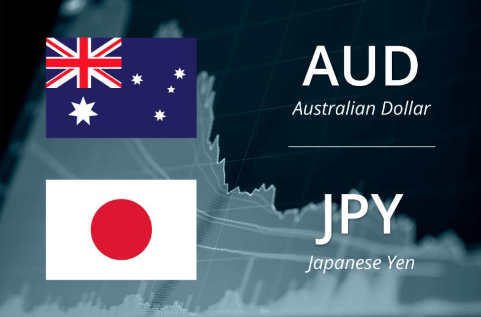 AUD/JPY liệu có thể quay trở lại đỉnh 76.79?