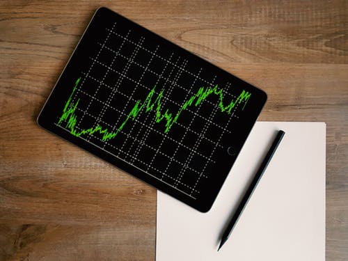 Technical Analysis 101. Hướng dẫn toàn diện về các mô hình giá Harmonic (Part 1)