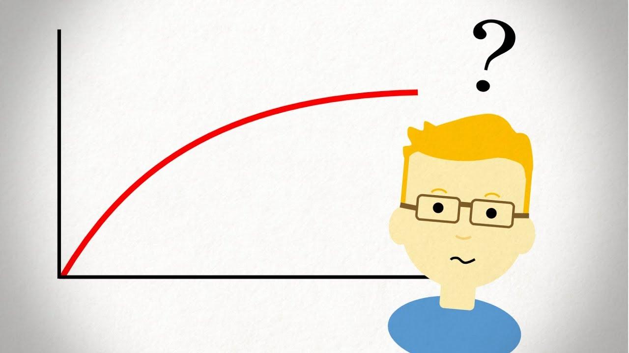 [Glossary] Đường cong lợi suất (Yield curve)