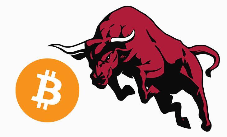 Bitcoin: Sự hung hãn của phe mua bất chấp bán tháo!