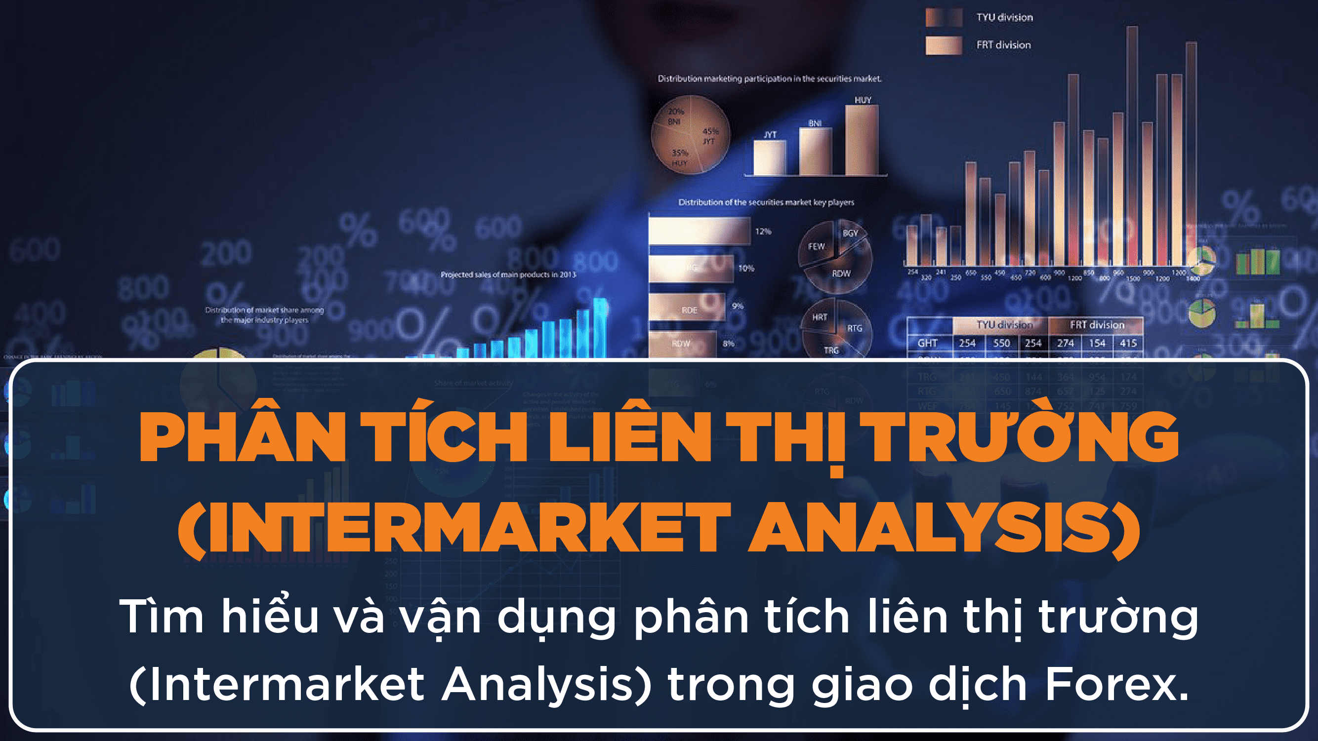 Phân tích liên thị trường