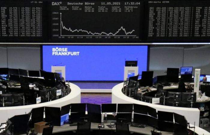 Worst session since December for European equities