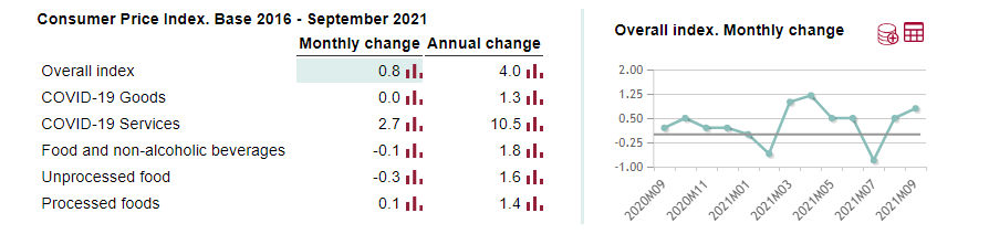 Forexlive Image View