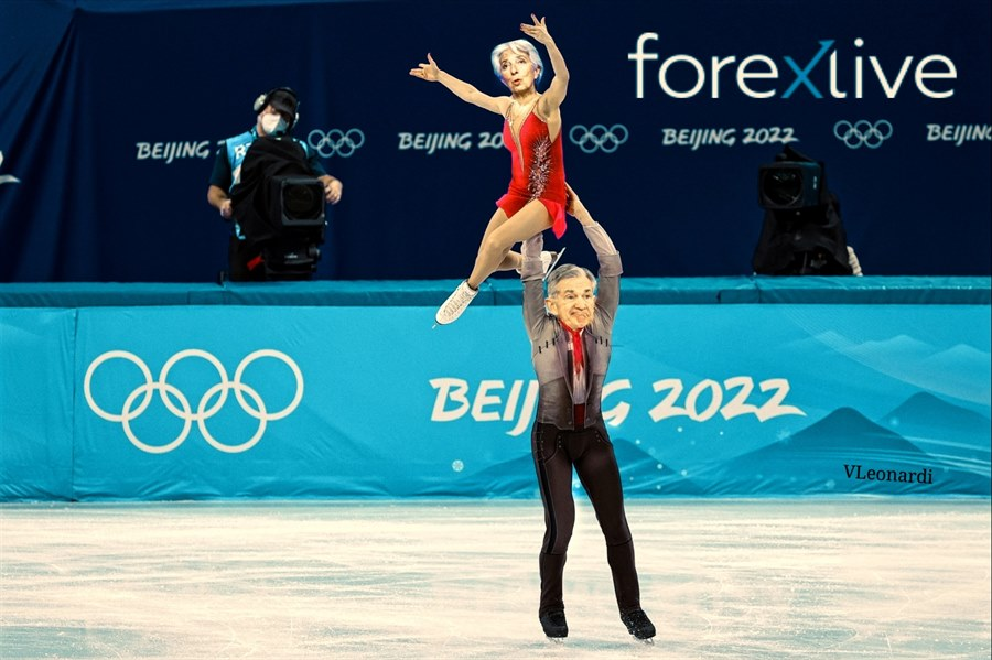 Meme Powell và Lagarde