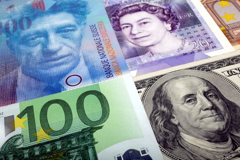 Thị trường đảo chiều, đồng Kiwi nhảy vọt sau cuộc họp RBNZ!