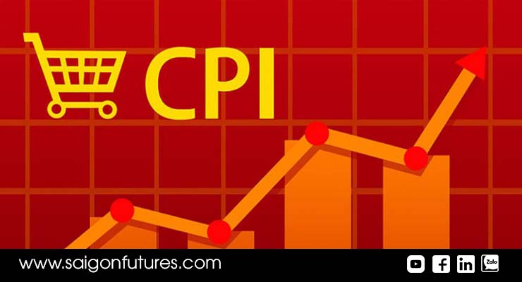 Tín hiệu tích cực cho thị trường từ chỉ số CPI của Mỹ Tín hiệu tích cực cho thị trường từ chỉ số CPI của Mỹ