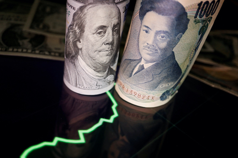 Thị trường đang tạm thời chuyển hướng short USD/JPY? Thị trường đang tạm thời chuyển hướng short USD/JPY?