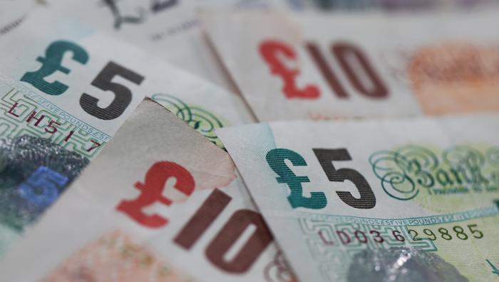 Phân tích kỹ thuật GBP/USD: Bảng Anh đã tạo nền?