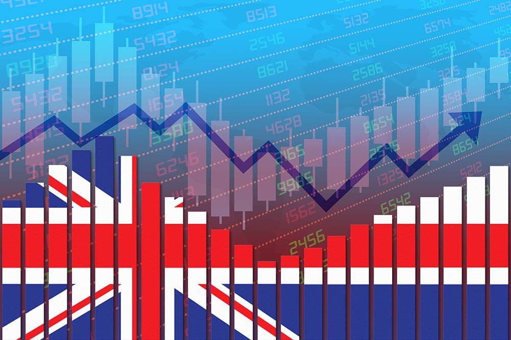 Pound Sterling Holds Large Gains against Euro and Dollar Despite News UK Economy Shrunk in September