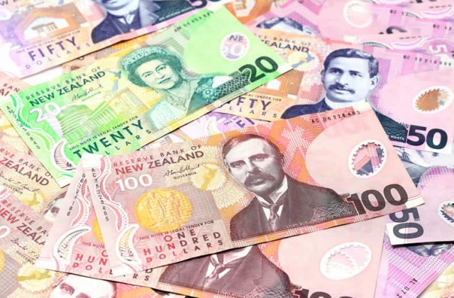 Phân tích tỷ giá NZD/USD: Quan sát đường MA 200 ngày