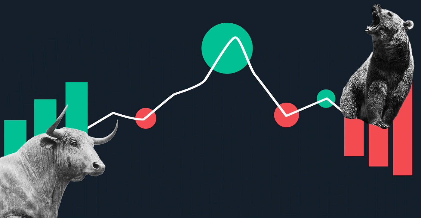 BTC/USD