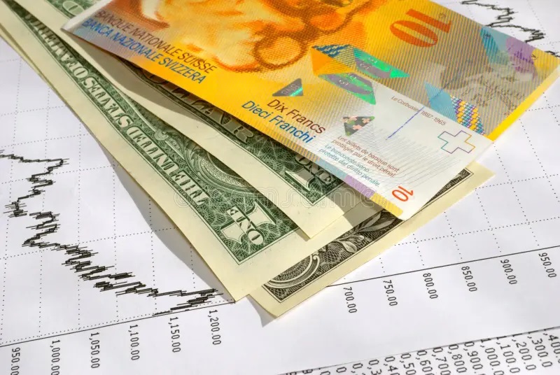 Không có bất ngờ nào từ SNB, USD/CHF vọt lên 0.8900 nhưng các yếu tố hỗ trợ dường như vẫn nghiêng về phía phe bán