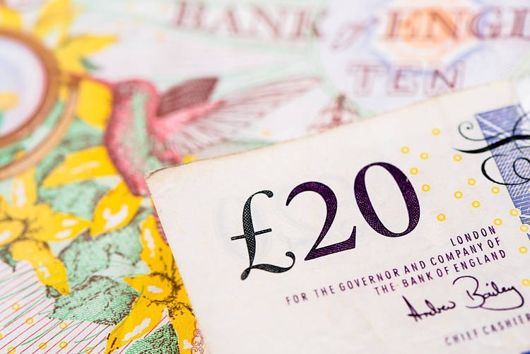GBP/USD loay hoay quanh 1.2630 giữa câu chuyện của những sự kỳ vọng và các cuộc bầu cử