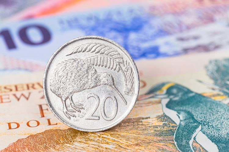NZD/USD: Vừa giành lại hỗ trợ quan trọng 0.6120, phe mua dự kiến sẽ còn nhiều vất vả với những sự kiện rủi ro sắp tới