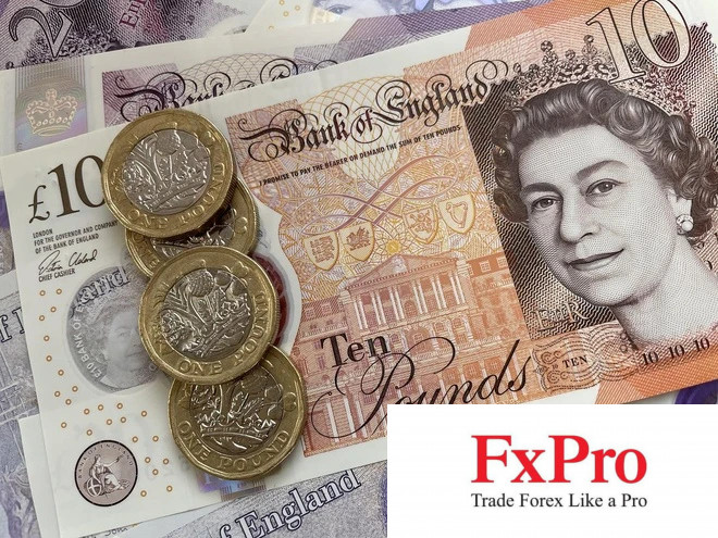 GBP vững vàng giữa bão cược Fed cắt giảm lãi suất cùng với đó mọi sự chú ý đổ dồn vào dữ liệu lạm phát ở Anh