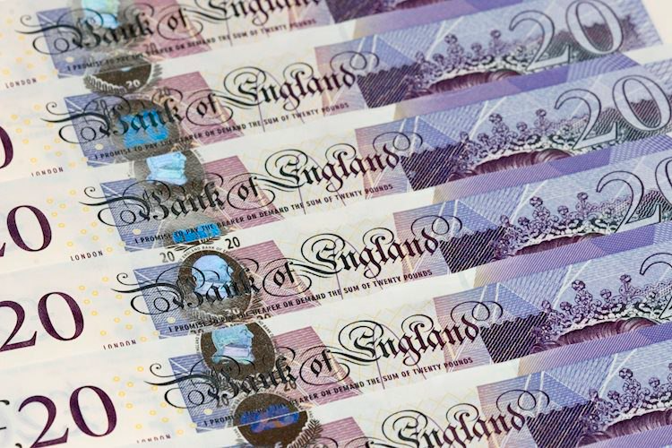 Kỳ vọng trái chiều về lộ trình lãi suất giúp củng cố đà tăng, GBP/USD phá đỉnh tháng 7/2023, tăng vượt 1.3200
