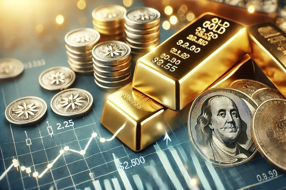 Vàng giảm xuống dưới mốc 2,500 USD sau khi đồng bạc xanh phục hồi