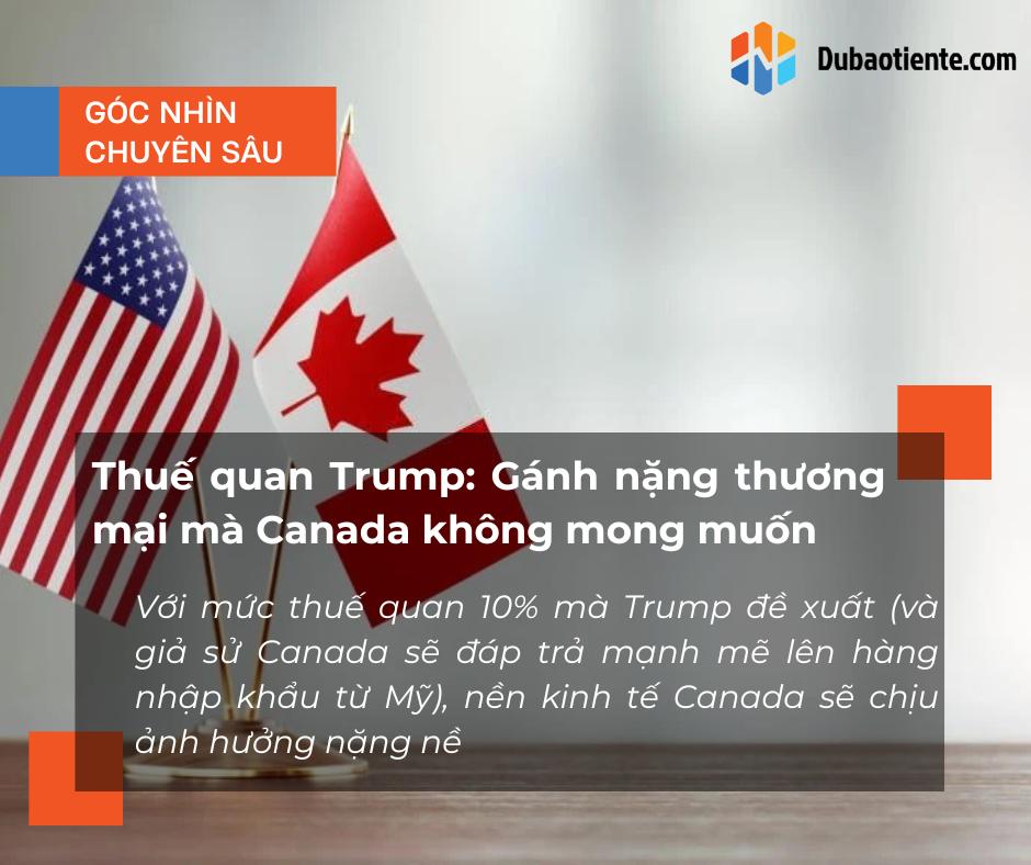 Thuế quan Trump: Gánh nặng thương mại mà Canada không mong muốn
