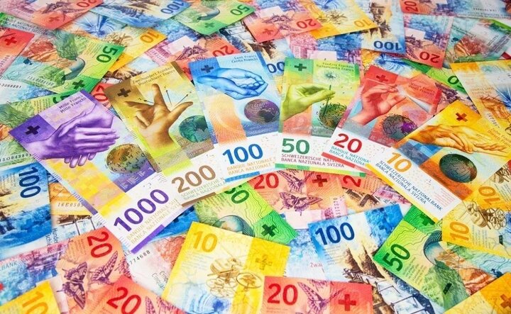 Nhận định USD/CHF: Đà tăng mở rộng - Liệu cặp tiền có chinh phục thành công SMA 200 ngày?